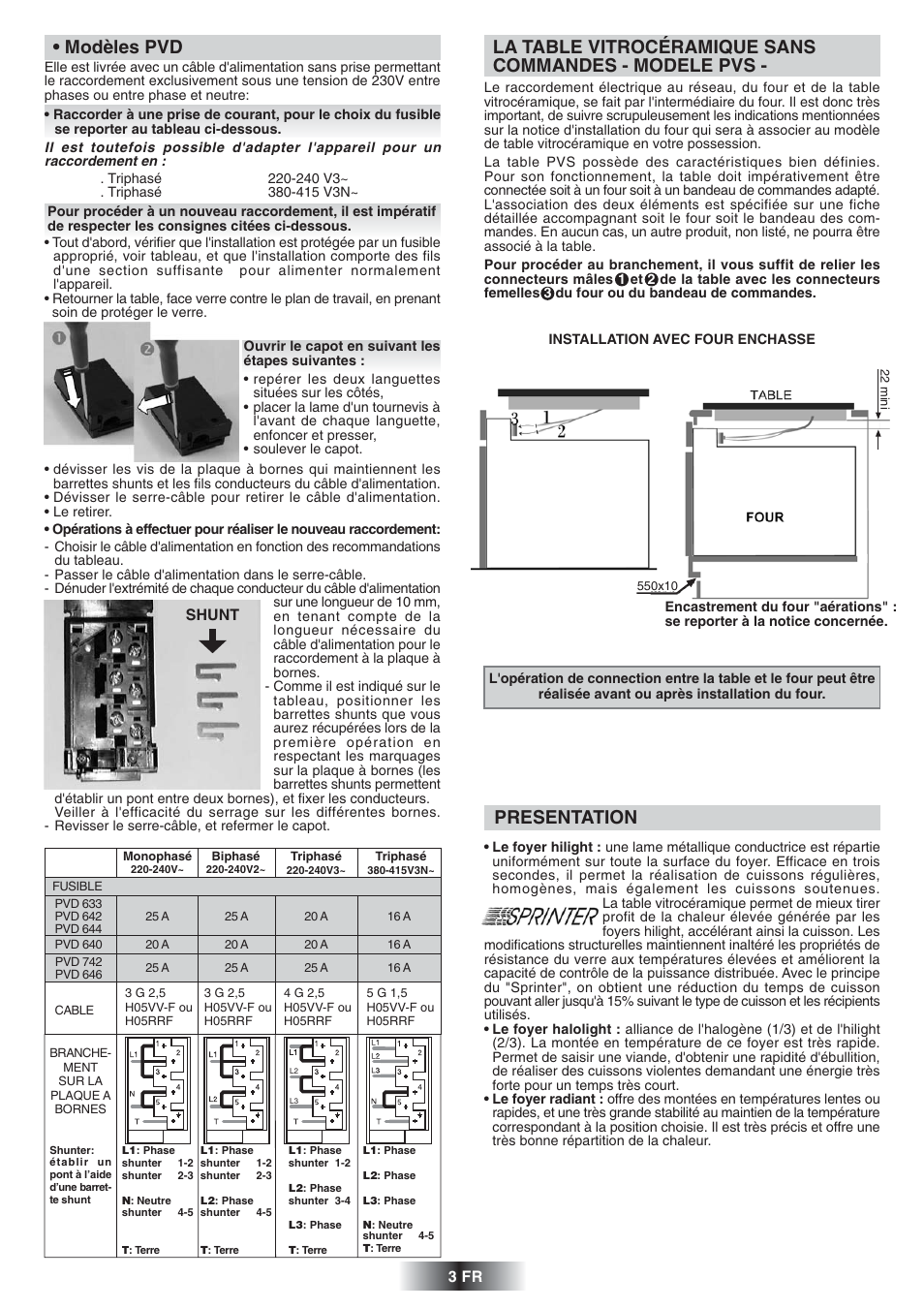 Presentation | Candy PVD 646 N User Manual | Page 4 / 32