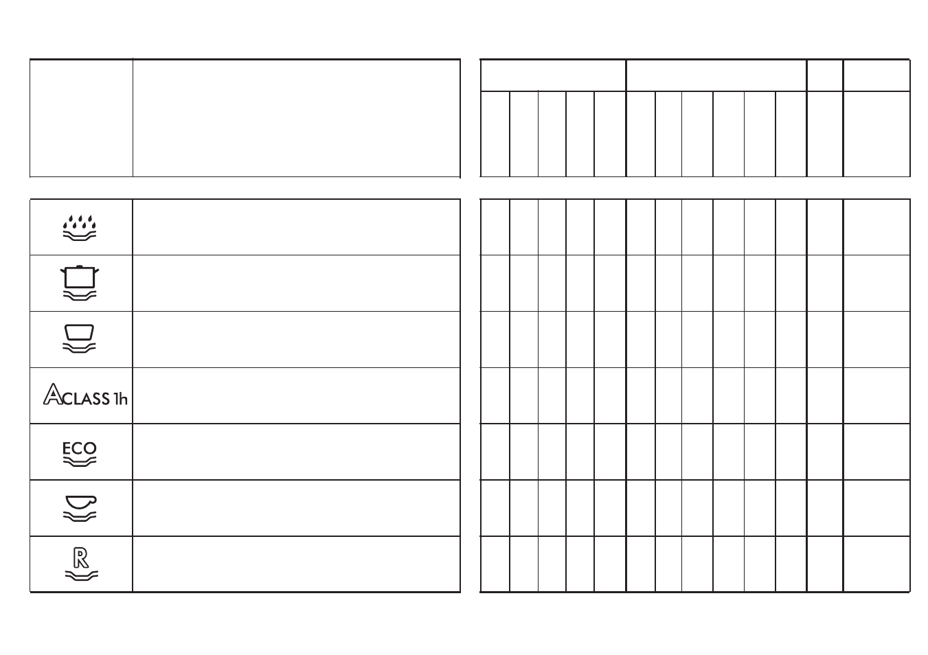 Candy CDS 350 X DUEDI User Manual | Page 8 / 27