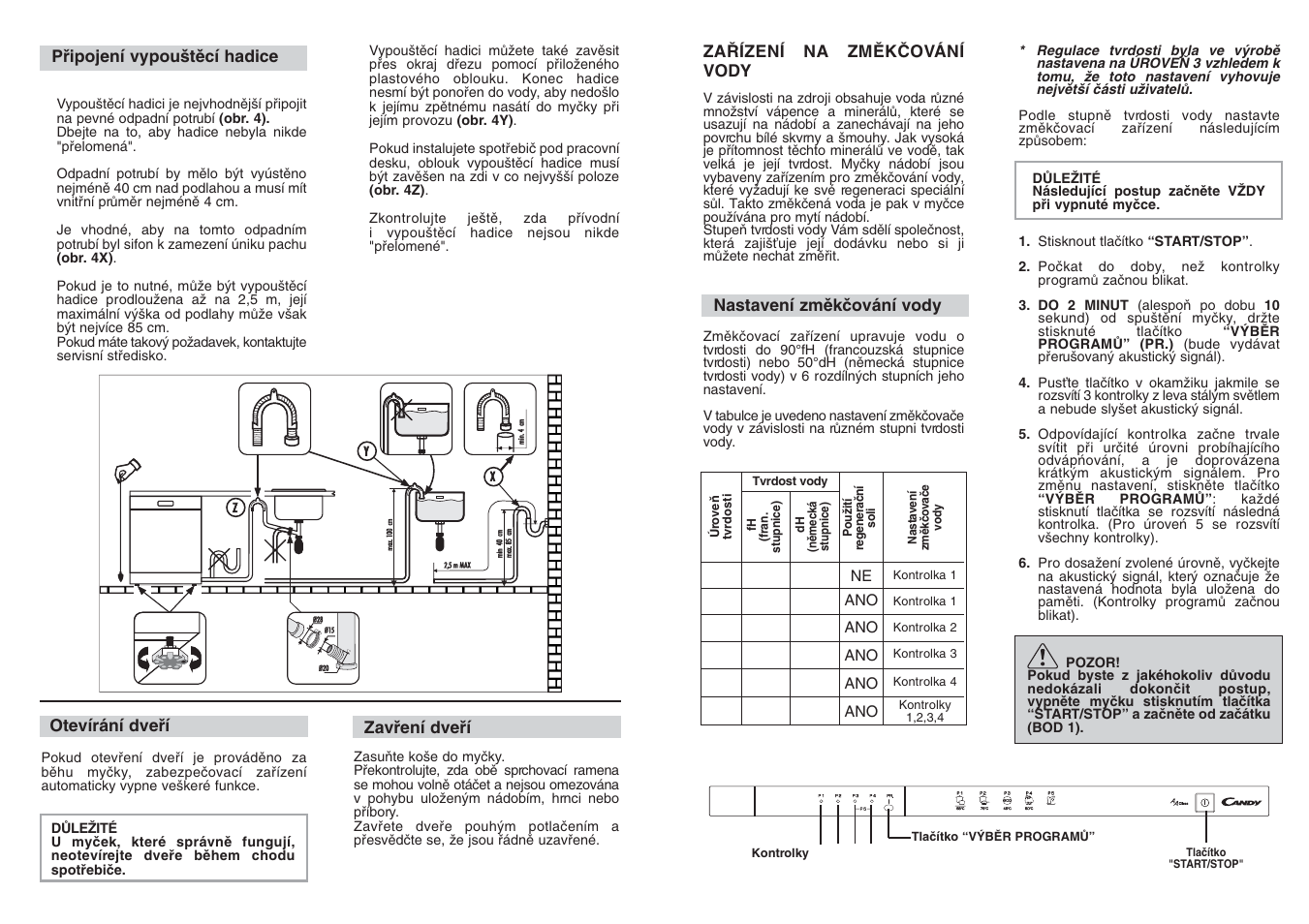 Candy LS CDI 1010 - S User Manual | Page 18 / 69