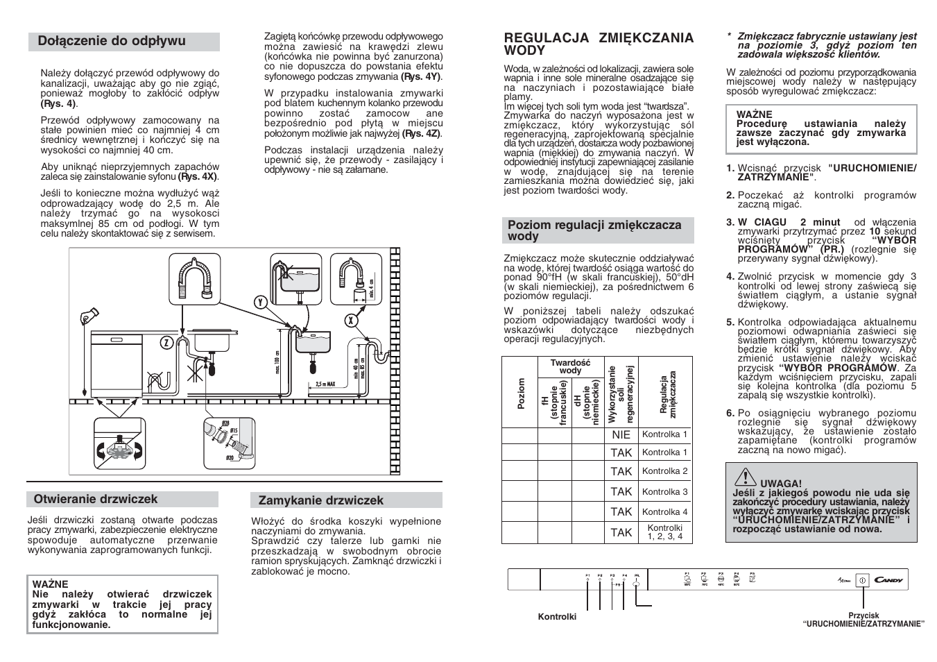 Candy LS CDI 1010 - S User Manual | Page 5 / 69