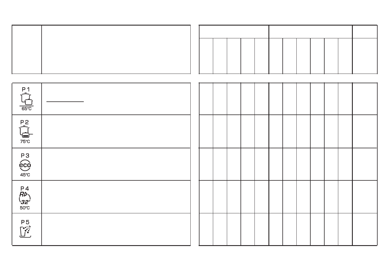 Candy LS CDI 1010 - S User Manual | Page 52 / 69