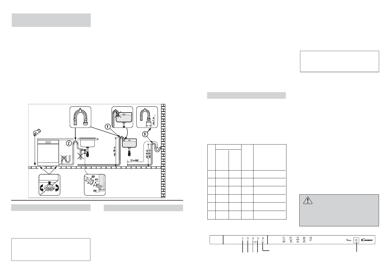 Candy LS CDI 1010 - S User Manual | Page 57 / 69