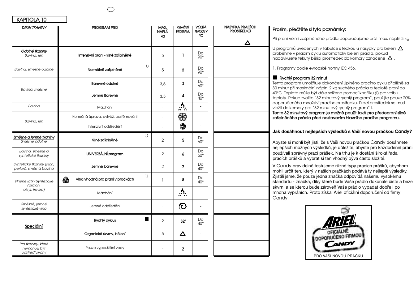 Candy CB 634 XT User Manual | Page 20 / 33
