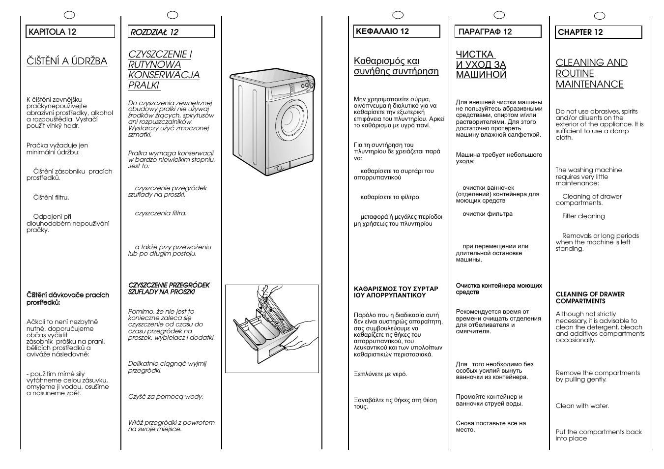 Cleaning and routine maintenance, Czyszczenie i rutynowa konserwacja pralki, Чèñòêà и уход за машиной | Öiätëní a údrïba | Candy CB 634 XT User Manual | Page 28 / 33
