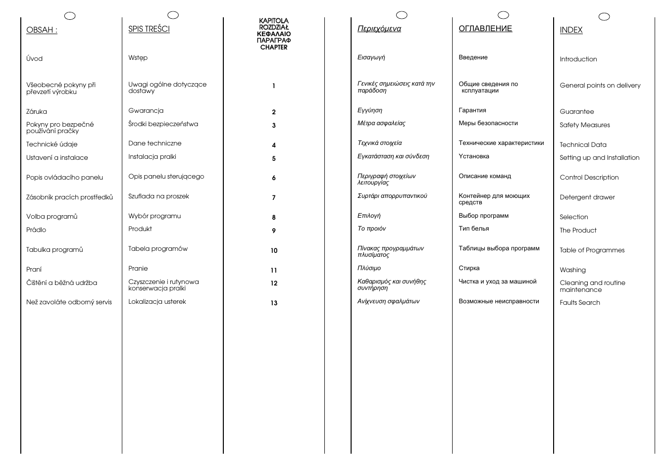Candy CB 634 XT User Manual | Page 3 / 33