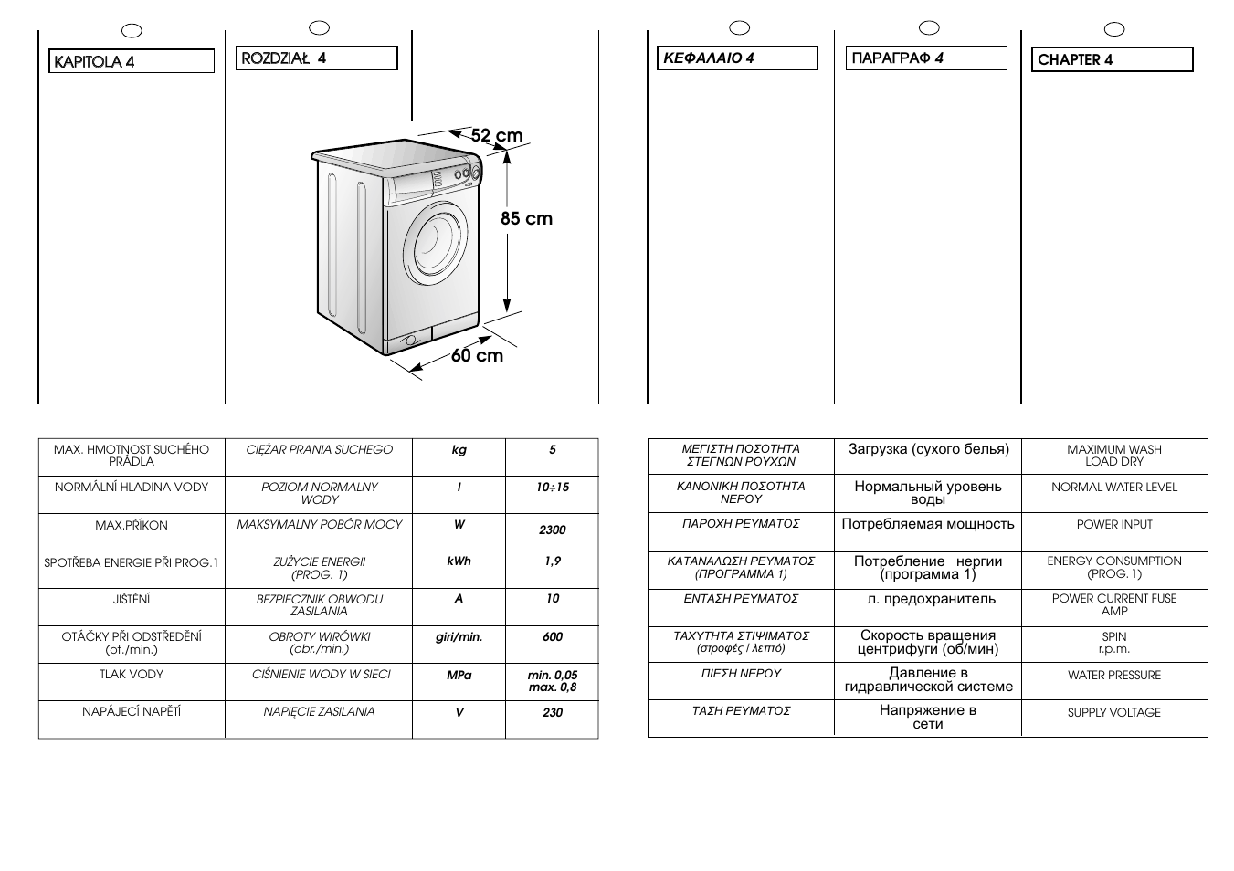 Candy CB 634 XT User Manual | Page 8 / 33