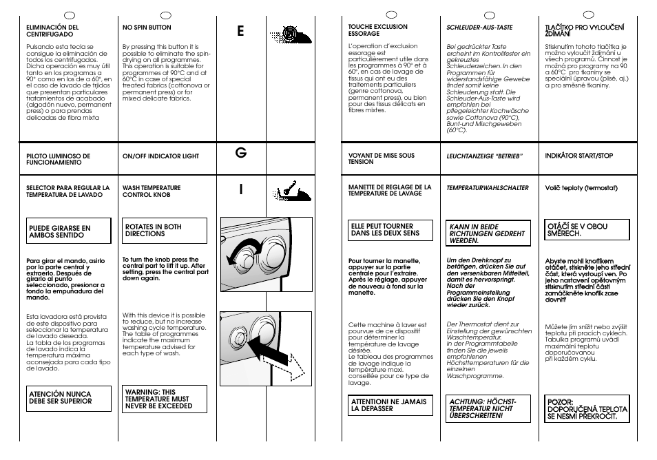 Candy CG 454 T User Manual | Page 14 / 33