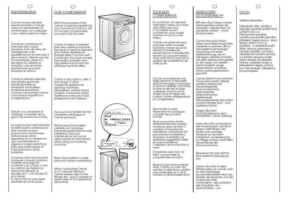Candy CG 454 T User Manual | Page 2 / 33