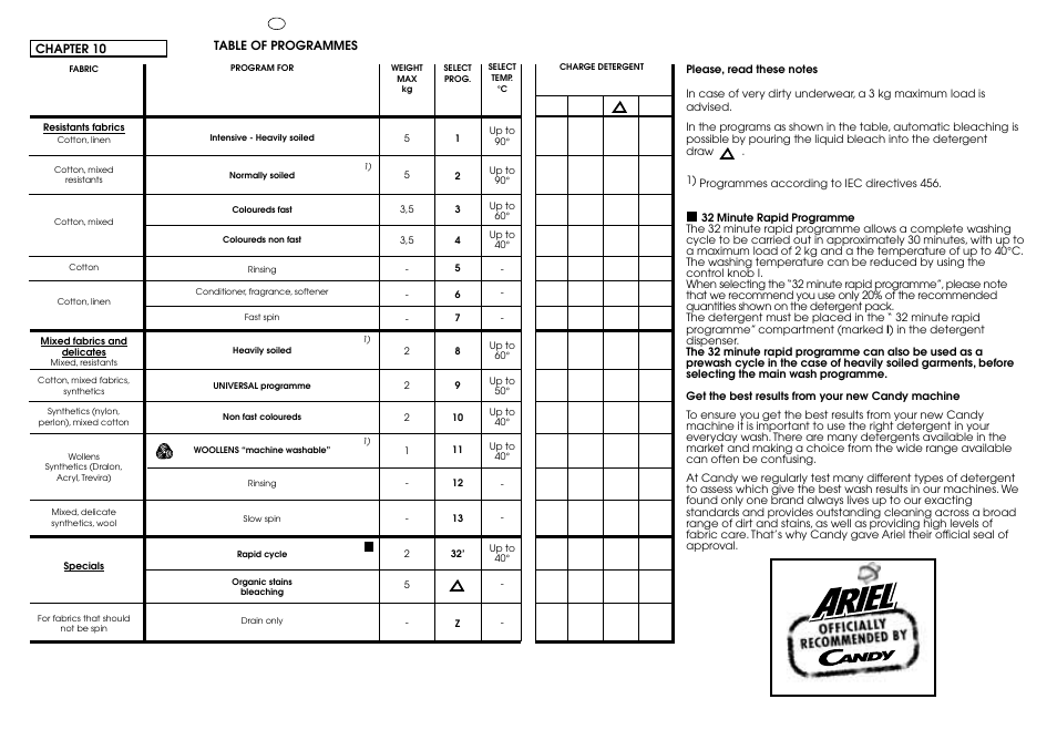 Candy CG 454 T User Manual | Page 21 / 33