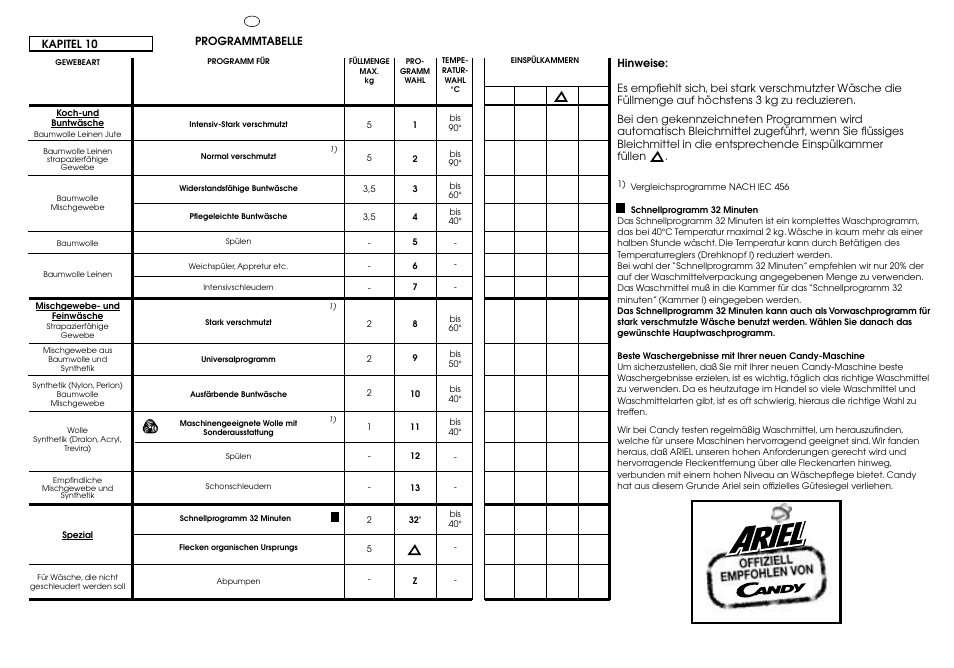 Candy CG 454 T User Manual | Page 23 / 33