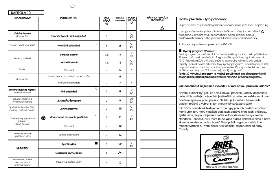 Candy CG 454 T User Manual | Page 24 / 33