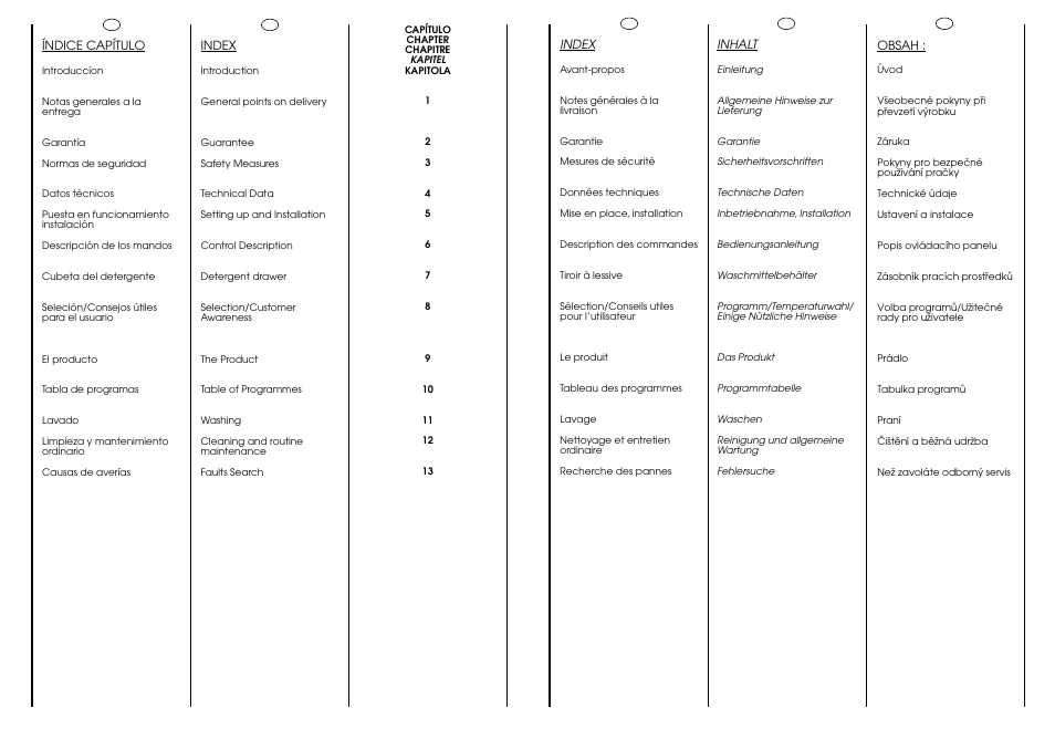 Candy CG 454 T User Manual | Page 3 / 33