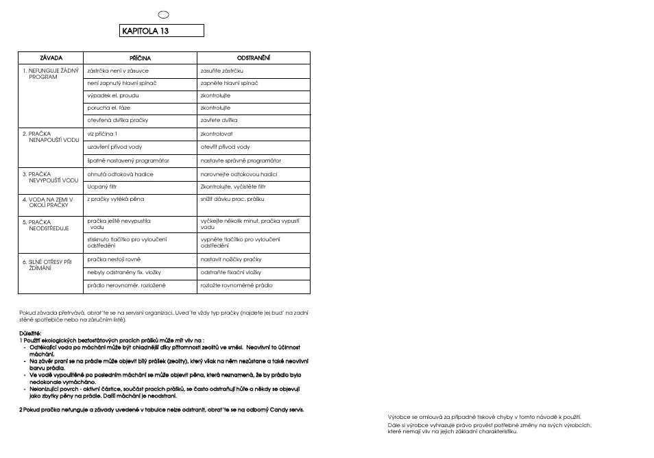 Kka ap piitto olla a 1 13 3 | Candy CG 454 T User Manual | Page 32 / 33