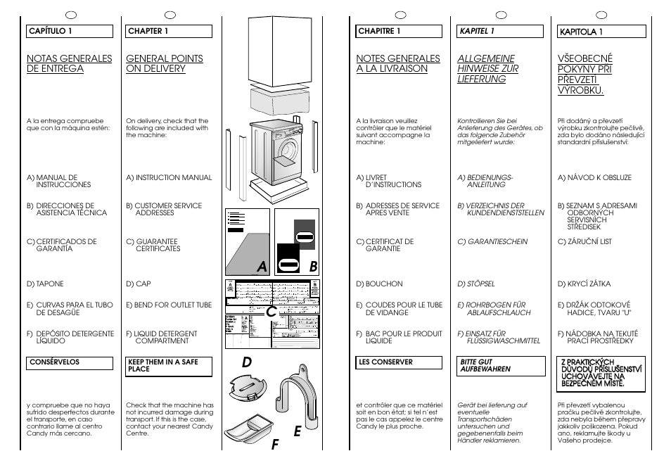 Ab c, Fd e | Candy CG 454 T User Manual | Page 4 / 33