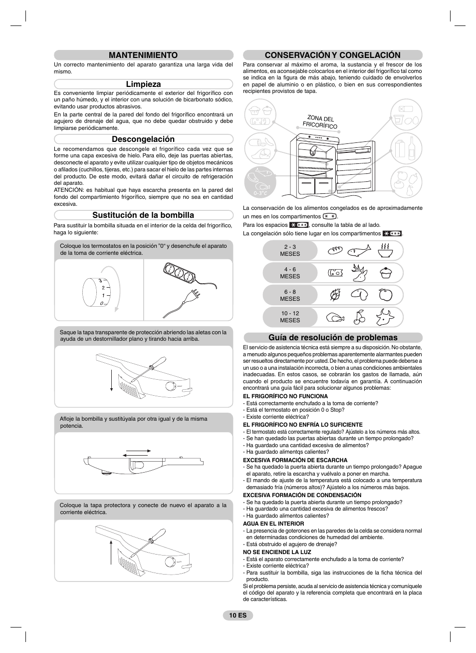 Mantenimiento, Limpieza, Descongelación | Sustitución de la bombilla, Conservación y congelación, Guía de resolución de problemas | Candy FRCFM3965A-0 User Manual | Page 12 / 32