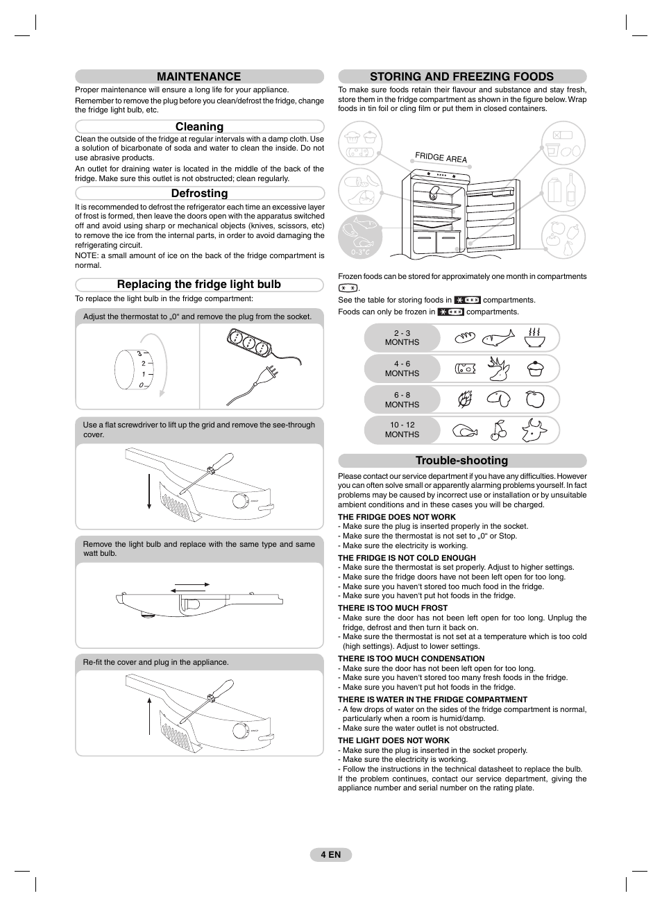 Maintenance, Cleaning, Defrosting | Replacing the fridge light bulb, Storing and freezing foods, Trouble-shooting | Candy FRCFM3965A-0 User Manual | Page 6 / 32