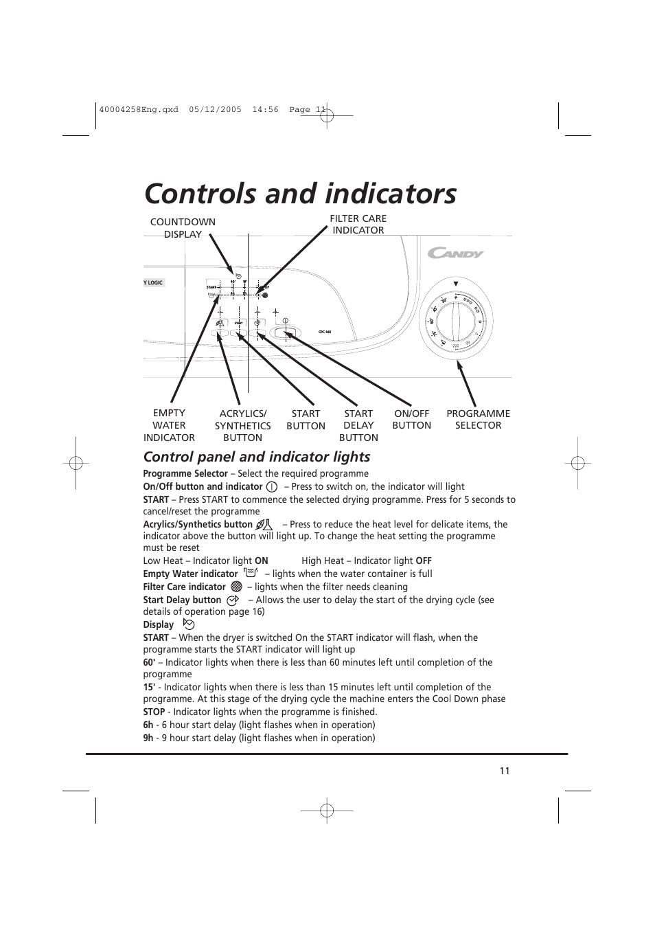 Controls and indicators, Control panel and indicator lights | Candy AB CDC 668 - SY User Manual | Page 11 / 92