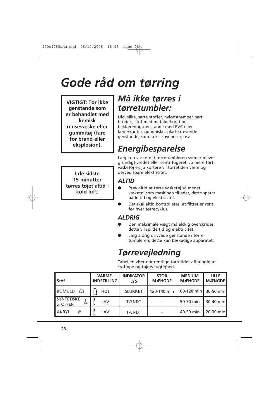 Gode råd om tørring, Må ikke tørres i tørretumbler, Energibesparelse | Tørrevejledning, Altid, Aldrig | Candy AB CDC 668 - SY User Manual | Page 28 / 92