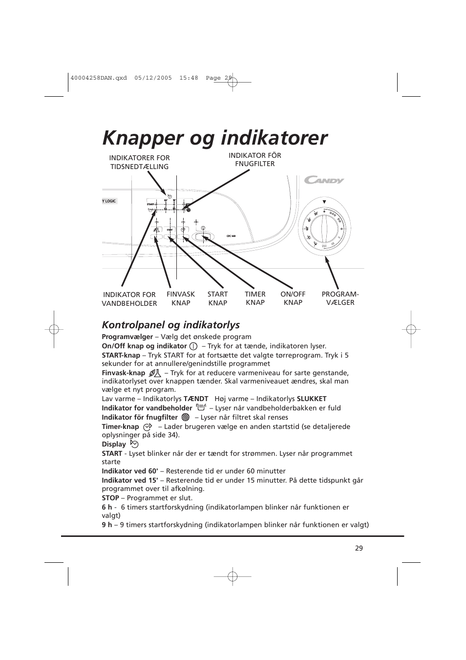 Knapper og indikatorer, Kontrolpanel og indikatorlys | Candy AB CDC 668 - SY User Manual | Page 29 / 92