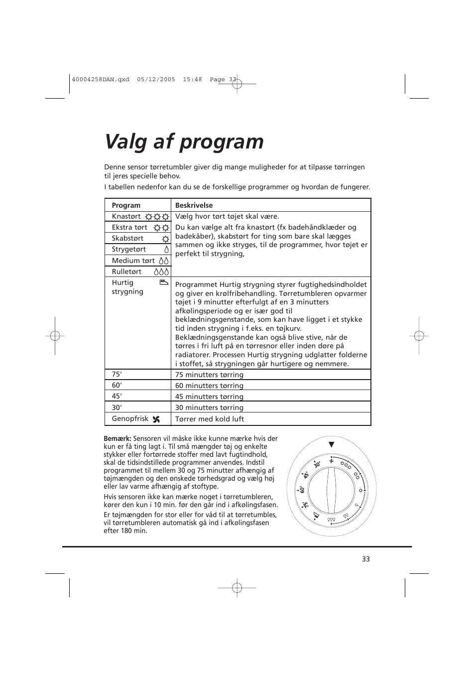 Valg af program | Candy AB CDC 668 - SY User Manual | Page 33 / 92