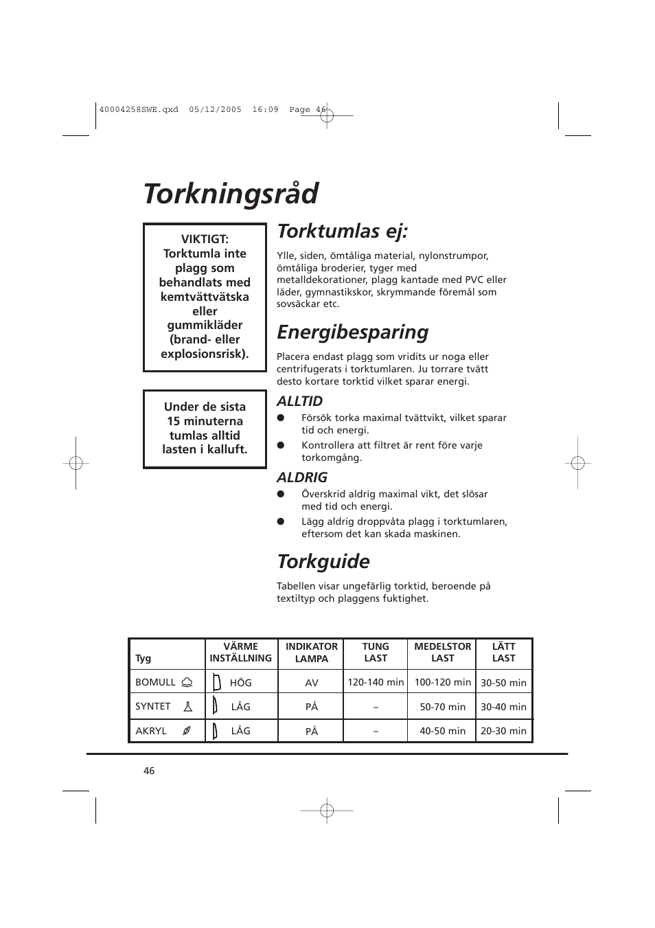 Torkningsråd, Torktumlas ej, Energibesparing | Torkguide, Alltid, Aldrig | Candy AB CDC 668 - SY User Manual | Page 46 / 92