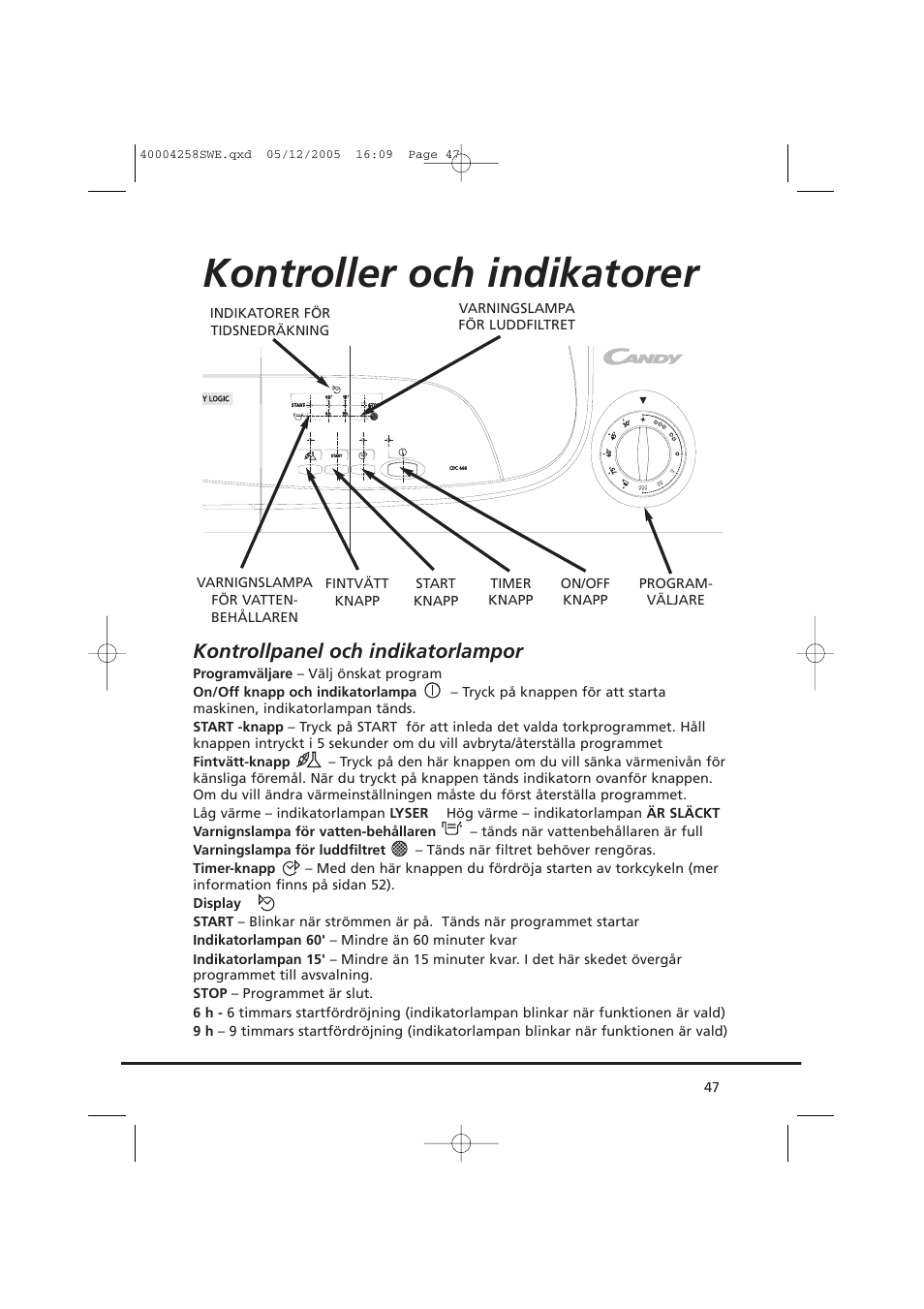 Kontroller och indikatorer, Kontrollpanel och indikatorlampor | Candy AB CDC 668 - SY User Manual | Page 47 / 92