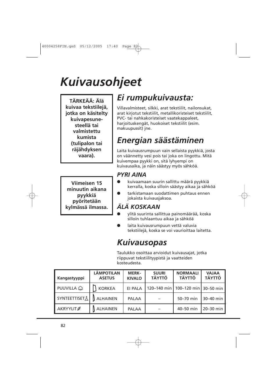 Kuivausohjeet, Ei rumpukuivausta, Energian säästäminen | Kuivausopas, Pyri aina, Älä koskaan | Candy AB CDC 668 - SY User Manual | Page 82 / 92