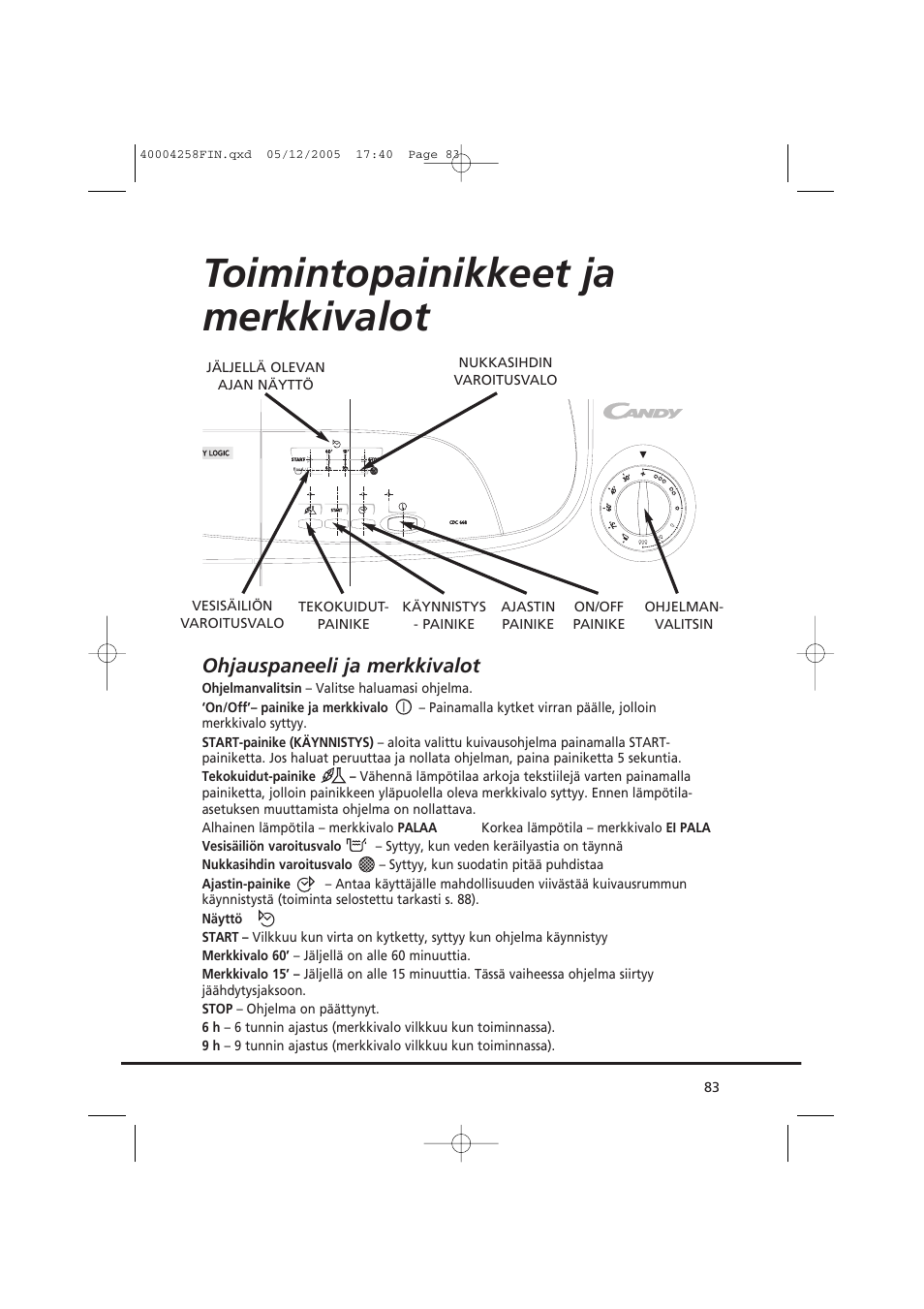 Toimintopainikkeet ja merkkivalot, Ohjauspaneeli ja merkkivalot | Candy AB CDC 668 - SY User Manual | Page 83 / 92