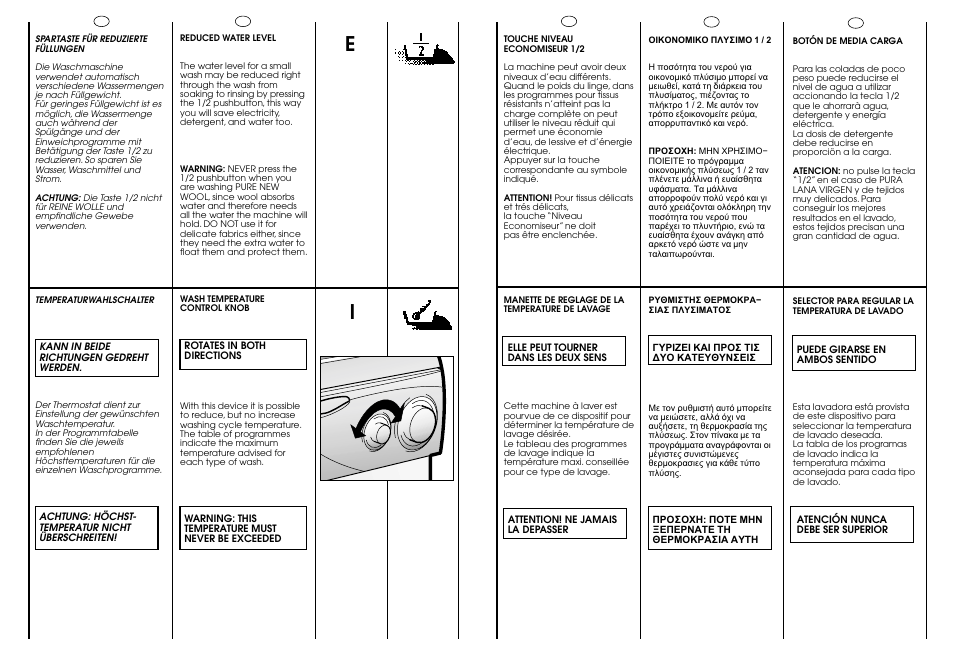 Candy CJ 473 T User Manual | Page 14 / 33