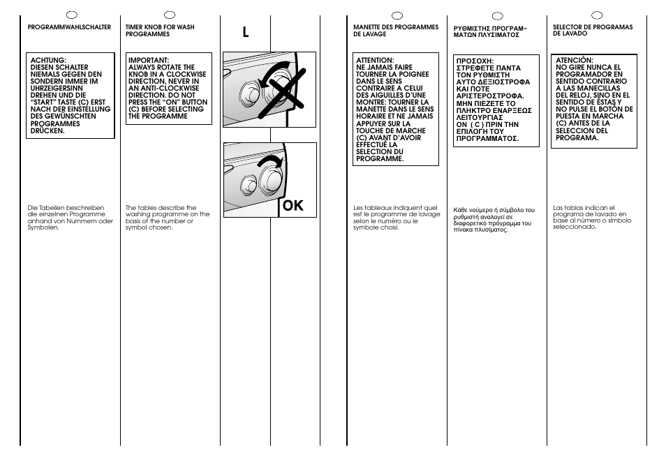 Candy CJ 473 T User Manual | Page 15 / 33