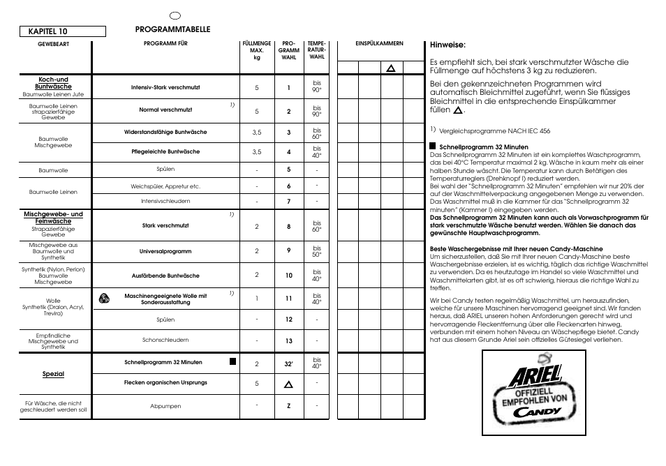 Candy CJ 473 T User Manual | Page 20 / 33