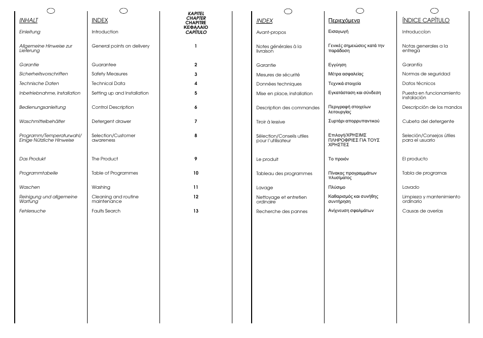 Candy CJ 473 T User Manual | Page 3 / 33