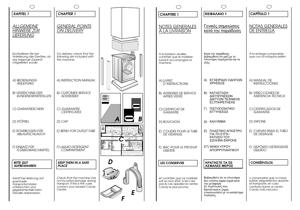 Ab c, Fd e | Candy CJ 473 T User Manual | Page 4 / 33