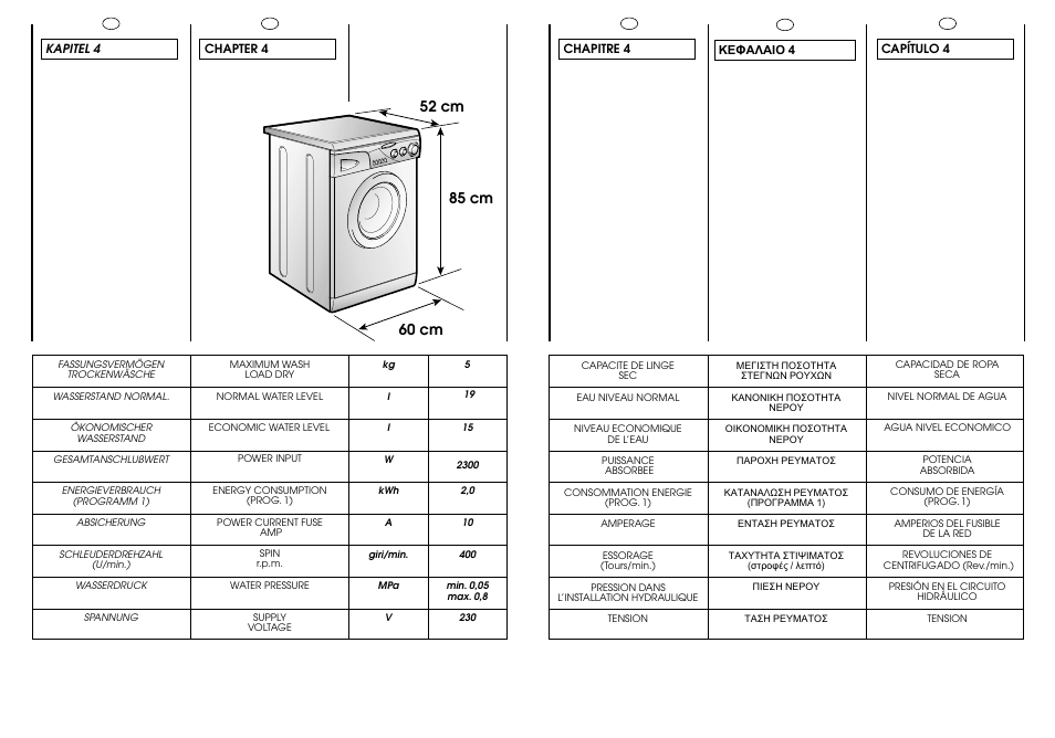 Candy CJ 473 T User Manual | Page 8 / 33