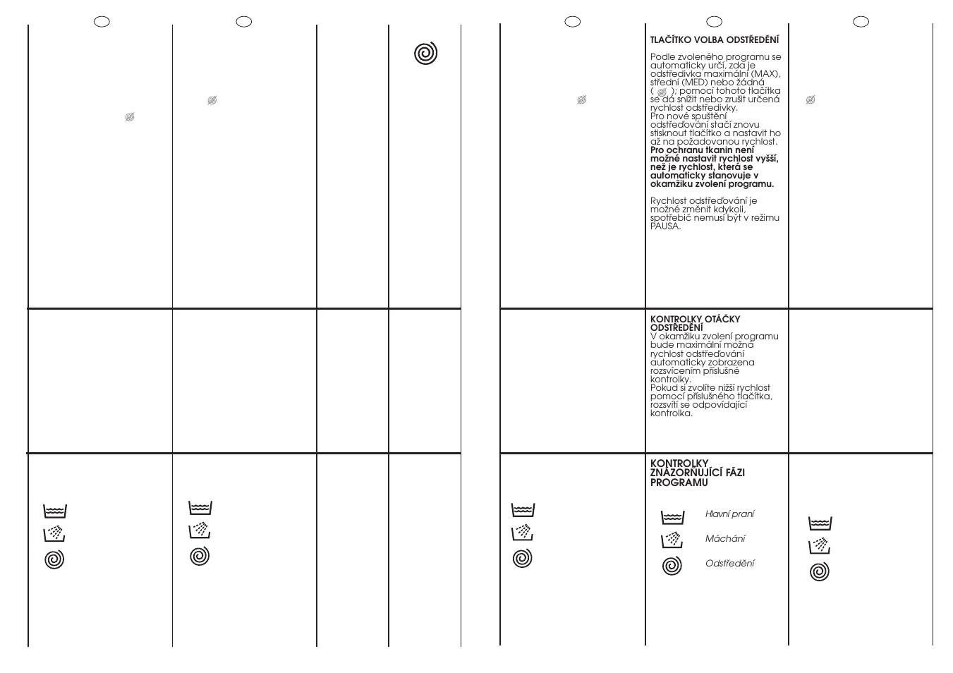 Candy AQUA 80F User Manual | Page 17 / 37