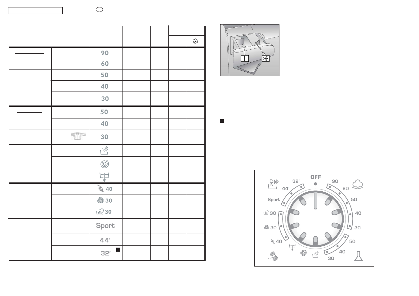 Candy AQUA 80F User Manual | Page 20 / 37