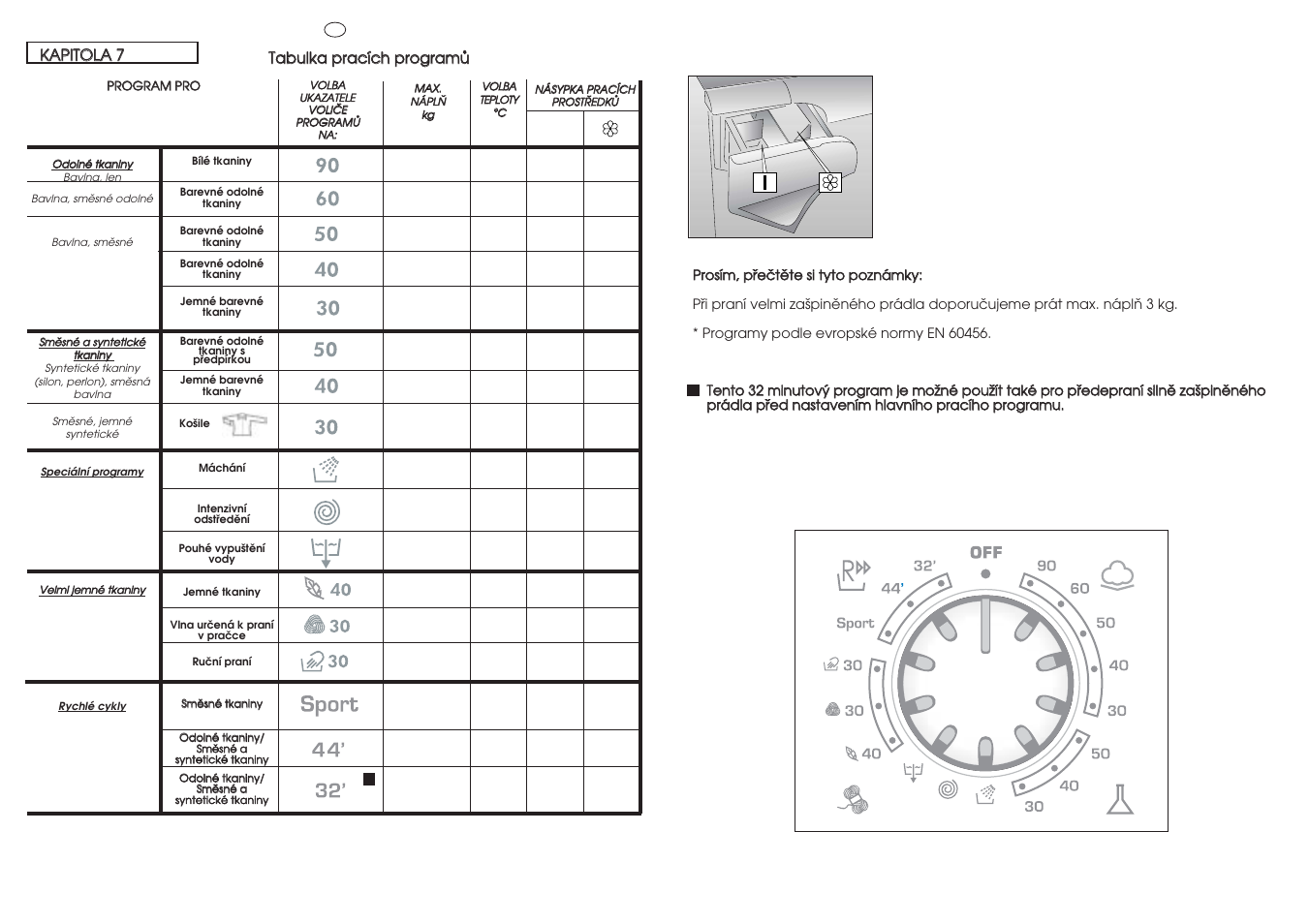 Candy AQUA 80F User Manual | Page 22 / 37