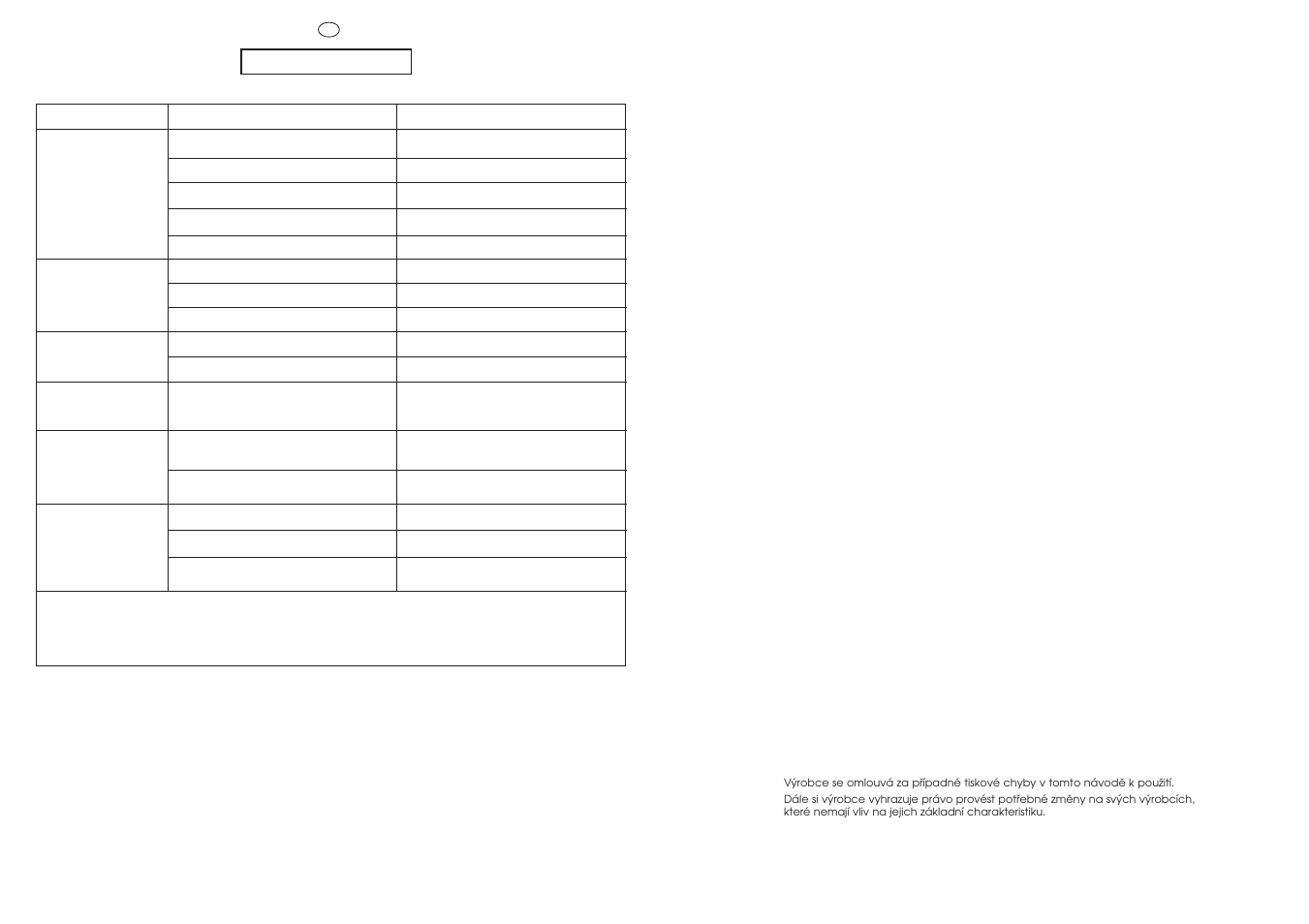 Chapter 13 | Candy AQUA 80F User Manual | Page 36 / 37