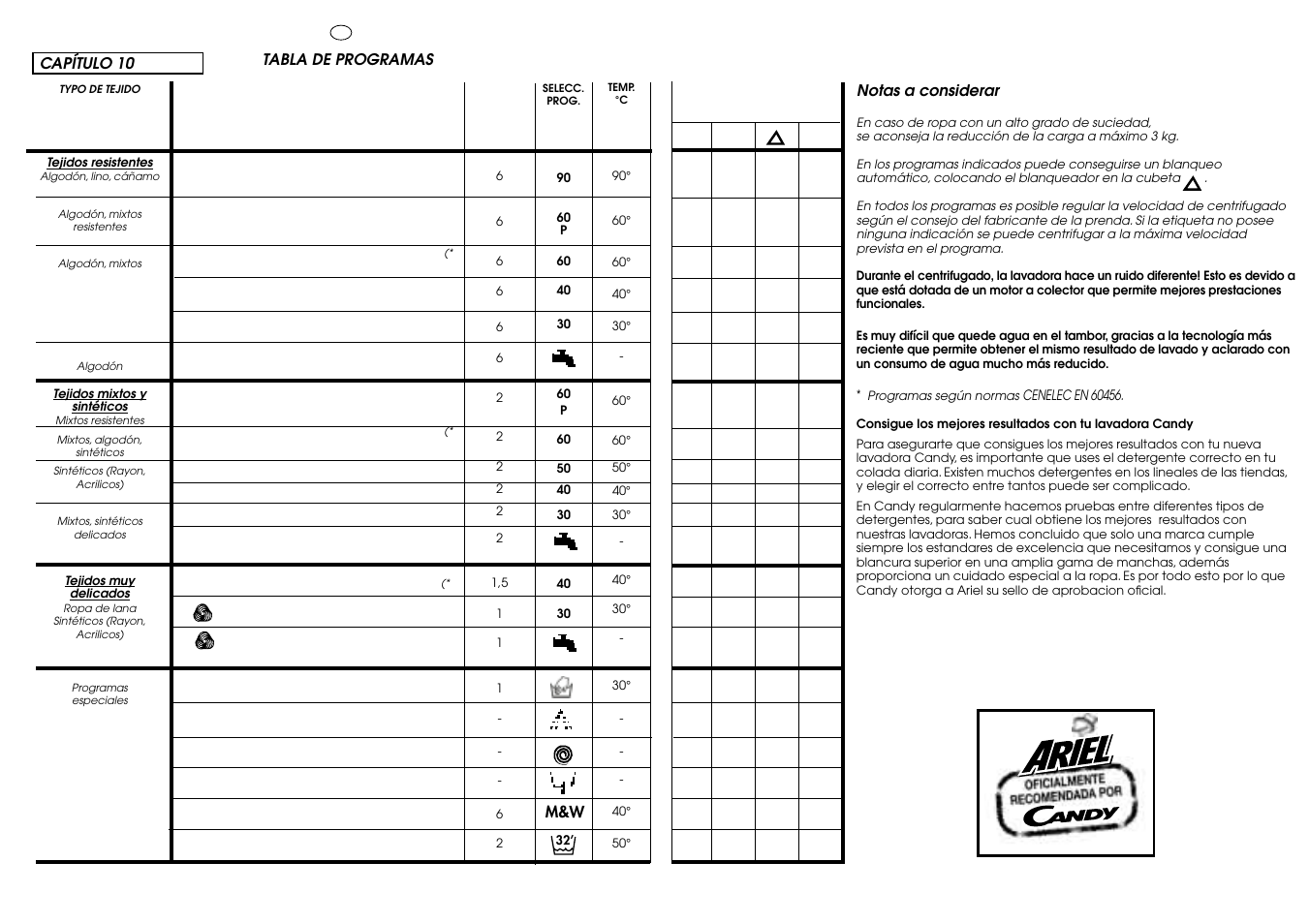 Candy ACTIVA SMART 136 User Manual | Page 24 / 37