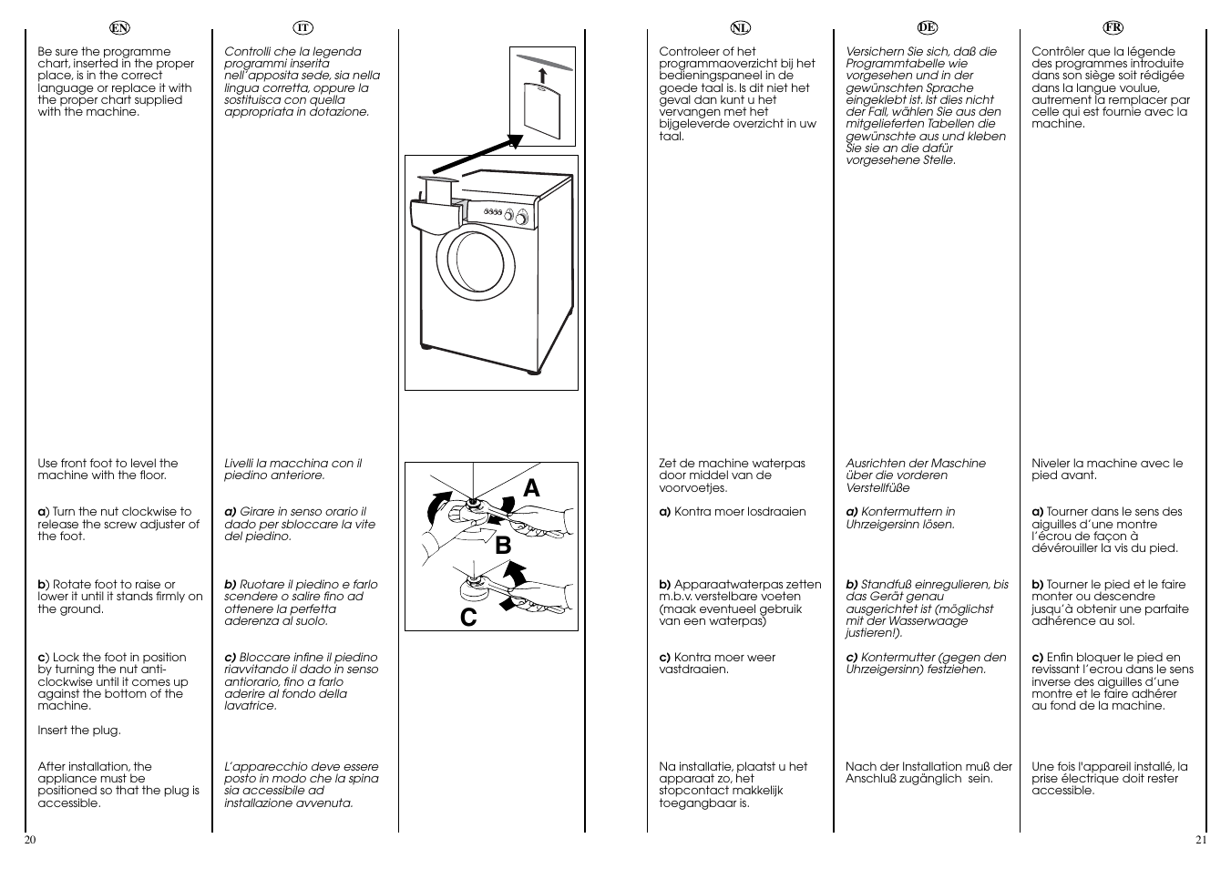 Ab c | Candy AQUAMATIC 8T User Manual | Page 11 / 33