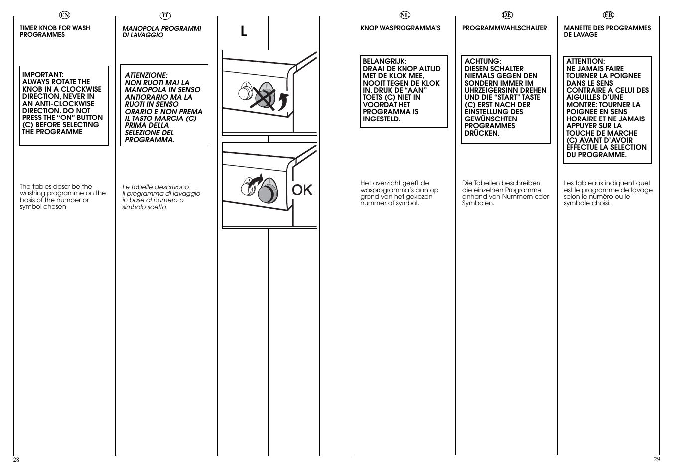 L12 ok 13 | Candy AQUAMATIC 8T User Manual | Page 15 / 33