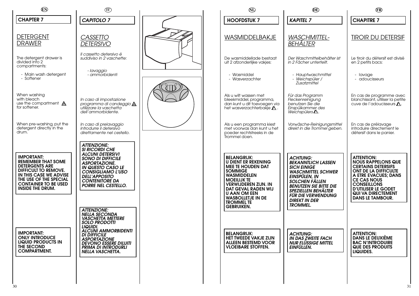 Candy AQUAMATIC 8T User Manual | Page 16 / 33