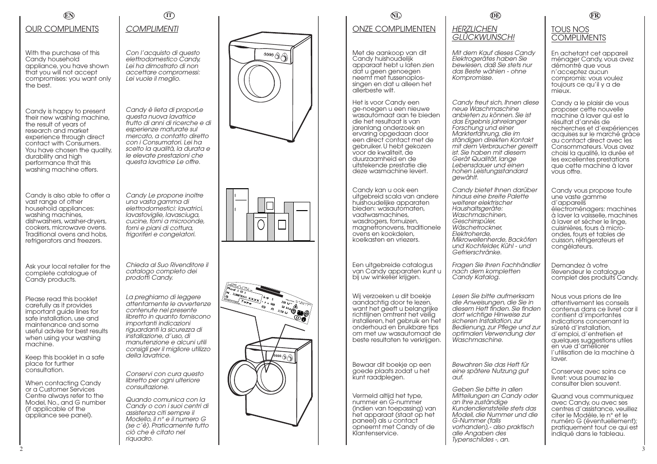 Candy AQUAMATIC 8T User Manual | Page 2 / 33