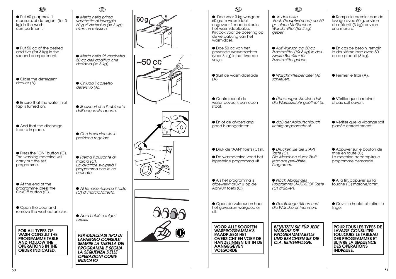 60 g 20 | Candy AQUAMATIC 8T User Manual | Page 26 / 33