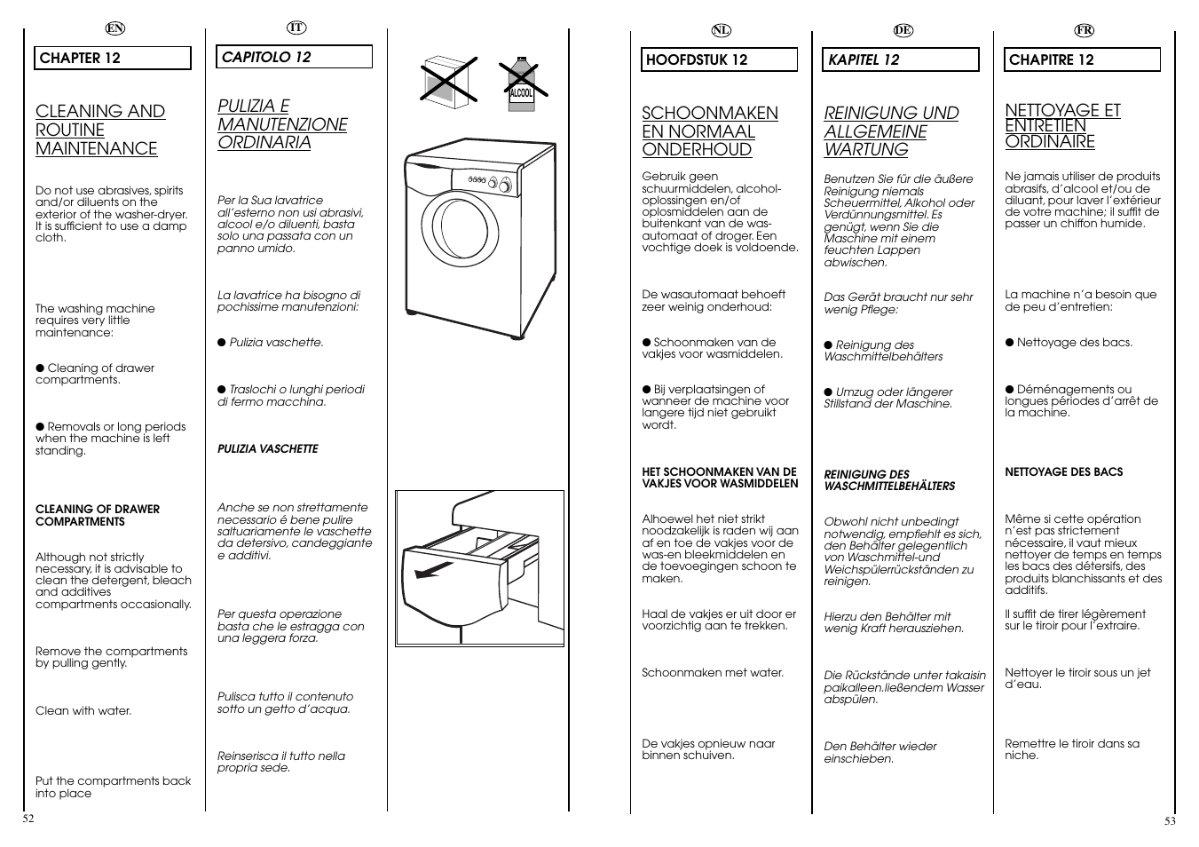 Candy AQUAMATIC 8T User Manual | Page 27 / 33