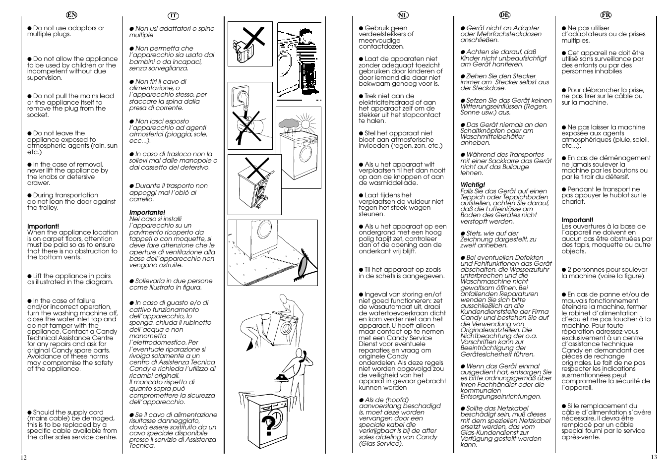 Candy AQUAMATIC 8T User Manual | Page 7 / 33
