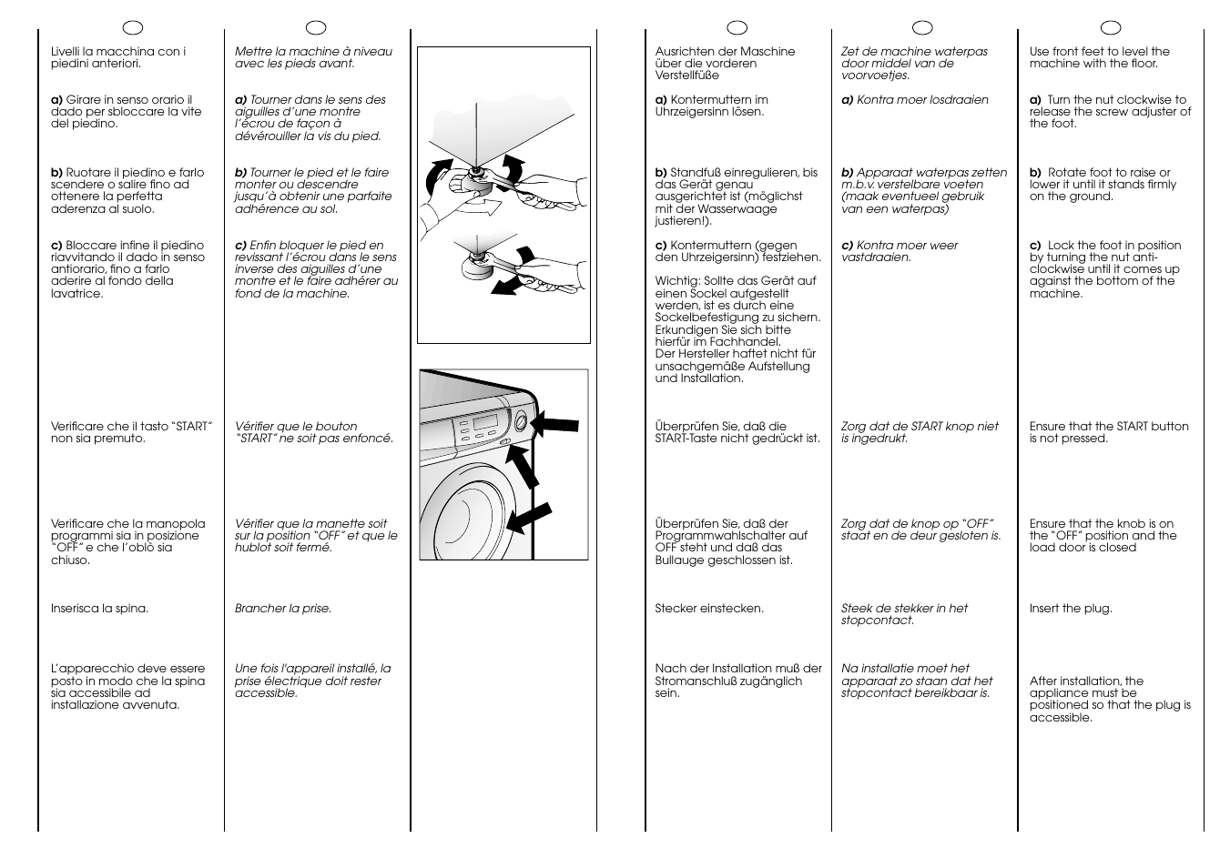 Ab c | Candy ACTIVA SMART 130 SY CE User Manual | Page 11 / 37