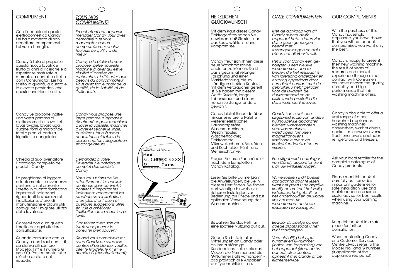 Candy ACTIVA SMART 130 SY CE User Manual | Page 2 / 37