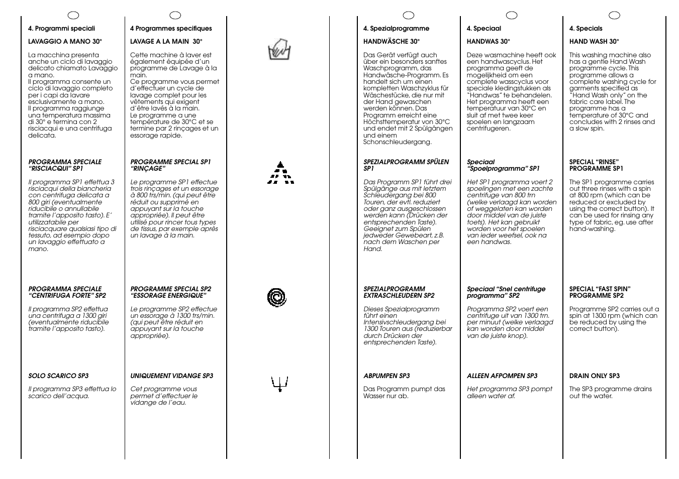 Candy ACTIVA SMART 130 SY CE User Manual | Page 21 / 37
