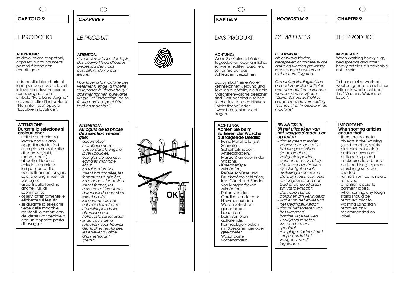 The product, Das produkt, Le produit | Il prodotto, De weefsels | Candy ACTIVA SMART 130 SY CE User Manual | Page 23 / 37